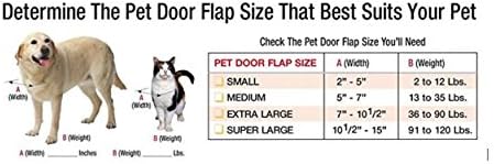 Ideal Pet Products Aluminum Pet Patio Door, Adjustable Height 77-5/8" to 80-3/8", 10-1/2" x 15" Flap Size, Mill/Silver