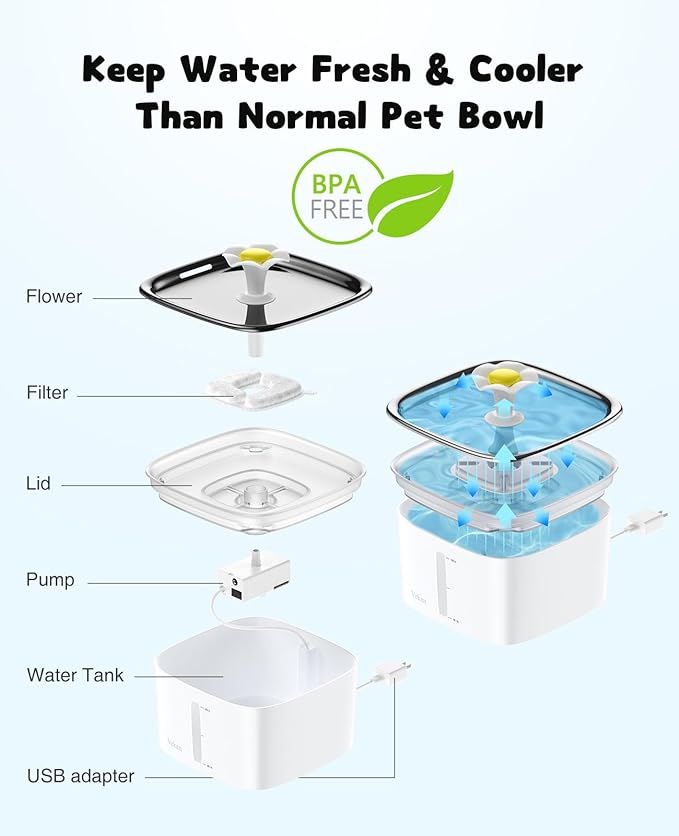 Veken 95oz/2.8L Cat Water Fountain with Stainless Steel Lid, Automatic Pet Fountain Dog Water Dispenser with Replacement Filters for Cats, Dogs, Multiple Pets (Silver, Stainless Steel)