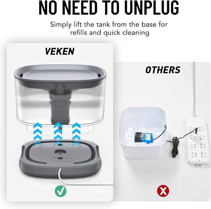 Veken Cat Water Fountain, 84oz/2.5L Automatic Pet Water Fountain Dog Water Dispenser with a Detachable Water Tank, Easy Cleaning for Cats, Dogs (Grey)