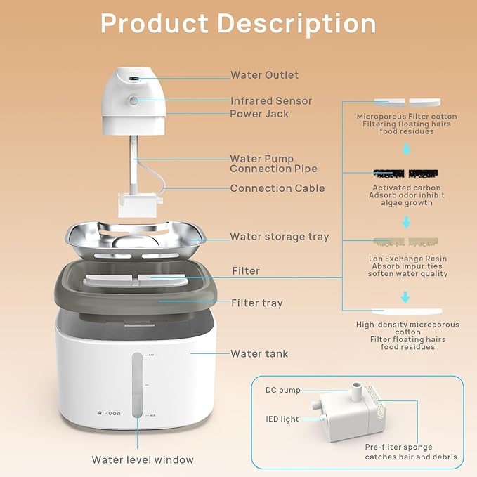 Cat Water Fountain 118oz/3.5L Battery Operated Cat Water Fountain Wireless Pet Water Fountain for Cats Inside, Automatic Cat Waterer Fountain for Cats Dogs Multiple Pets (Light Gray)