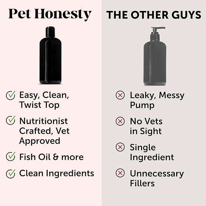 Pet Honesty Wild Alaskan Salmon Oil, Omega-3 Fish Oil for Dogs and Cats, Fatty Acids, Salmon Oil for Dogs, Skin and Coat Health, Pure Dog Food Topper, Supports Joints, Brain & Heart Health - 16 oz