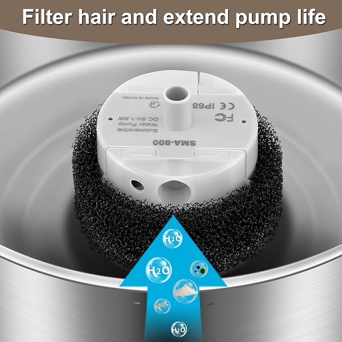 Cat Water Fountain Filter, Multiple Filtration Pet Water Fountain Replacement Filter,4 or 8 Packs of Cotton Activated Carbon Cat Fountain Filter(Sponge 8 Pack)
