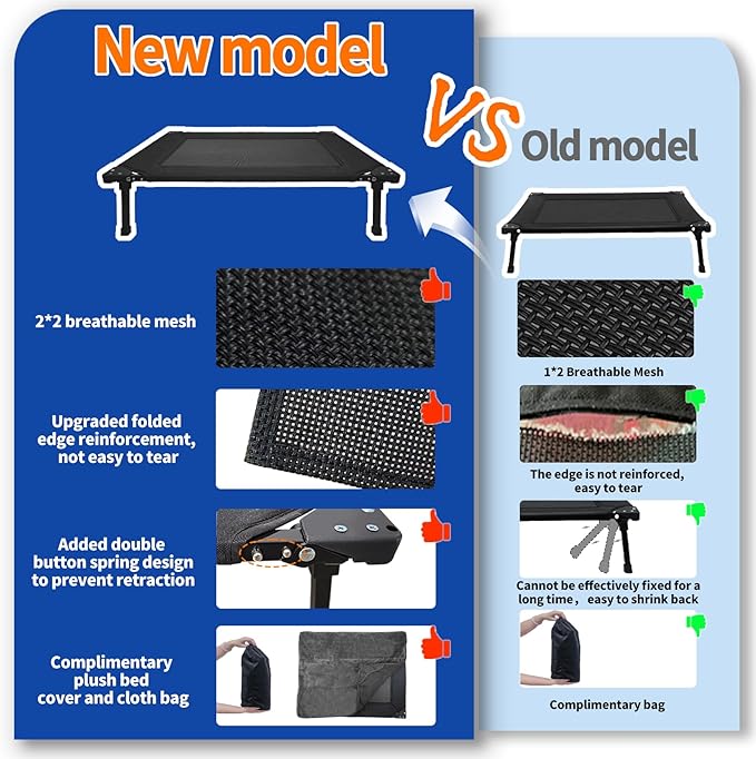 Pozico Foldable Dog Bed Cooling Raised Dog Bed with Metal Frame, Portable Dog Cots, Easy to Clean, Breathable Mesh, Small/Medium Dogs Cats Pets Bed, Indoor Outdoor Use, Travel, Camping, Black-M