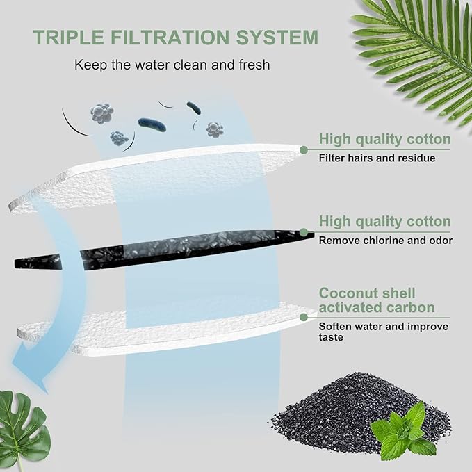 Cat Water Fountain Filters, Compatible with Stainless Steel Pet Fountain 8 Filters with 8 Sponges Replacement Filters for Cat Fountain (4 Filters& 4 Sponges)