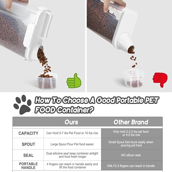 5-7LBS Plastic Dog Food and Cat Food Storage Container Does not Contain PBA. The Pet Food Storage Container with 4-Buckle Handle Design is Leak-Proof, Easy to Clean and Portable