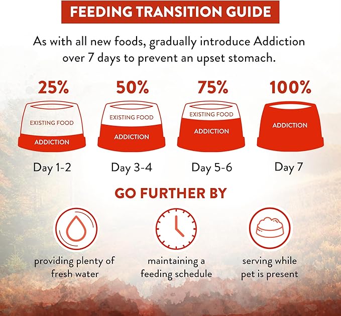 Addiction Wild Islands Forest Meat Dry Cat Food, Premium Venison Recipe with High-Protein & Grain-Free Formula for Primal Cat Nutrition - 4lbs