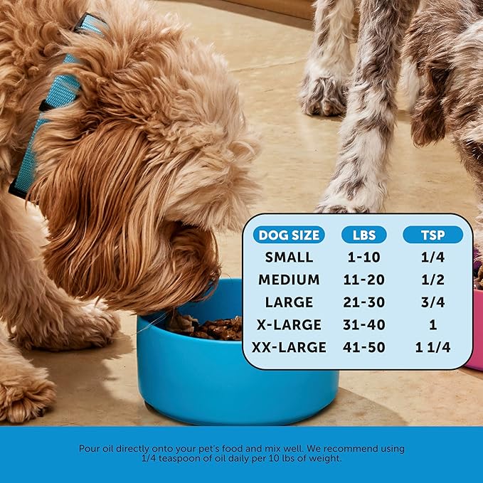 Pet Honesty Wild Alaskan Salmon Oil, Omega-3 Fish Oil for Dogs and Cats, Fatty Acids, Salmon Oil for Dogs, Skin and Coat Health, Pure Dog Food Topper, Supports Joints, Brain & Heart Health - 16 oz