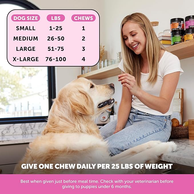 Pet Honesty Dog Multivitamin - 10 in 1 Dog Vitamins for Health & Heart - Fish Oil for Dogs, Glucosamine, Probiotics, Omega Fish Oil - Dog Vitamins and Supplements for Skin and Coat (Chicken 180 ct)