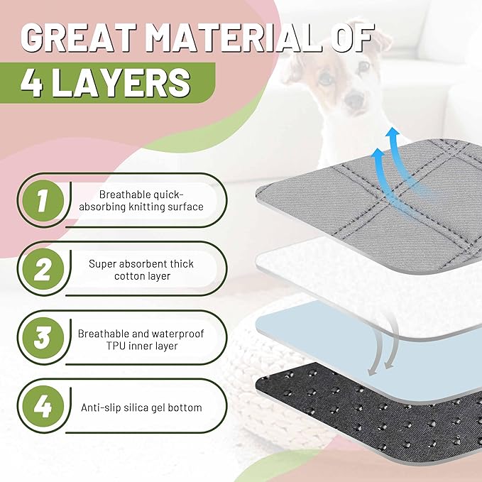 PatiencET Washable Pee Pads for Dogs, 36'' x 48" Reusable Puppy Pads with Super Absorbent, 2 Pack Puppy Potty Pads with Waterproof Bottom for Pet Training, Housebreaking and Incontinence