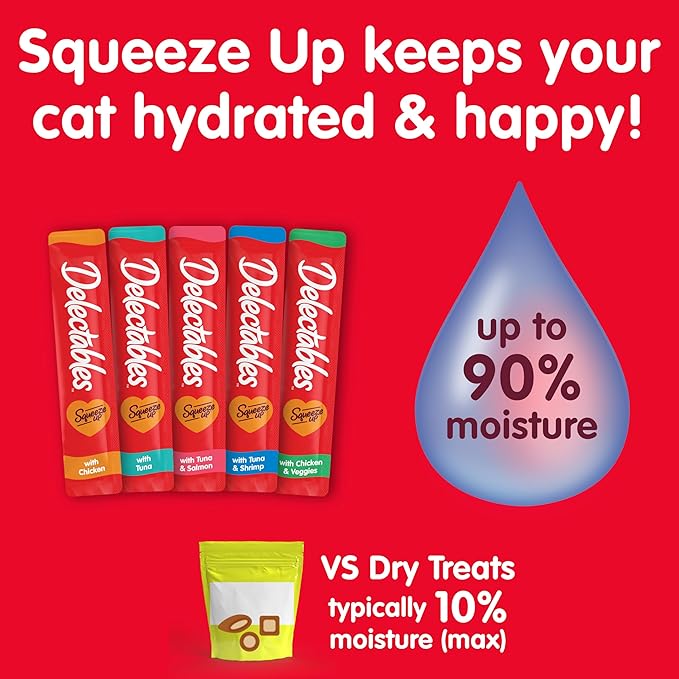 Delectables Squeeze Up Variety Pack, Creamy Squeezable Puree, Lickable Wet Cat Treats, Grain Free, No Added Fillers, No by-Products, No Added Preservatives, 0.5 Ounces Tube, 20 Tubes Total